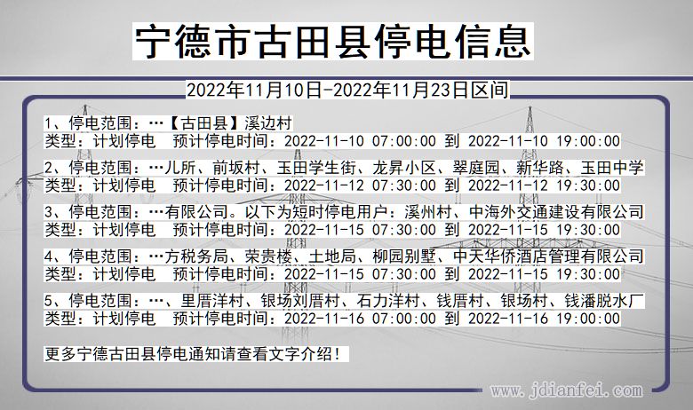 宁德古田停电_古田2022年11月10日到2022年11月23日停电通知查询