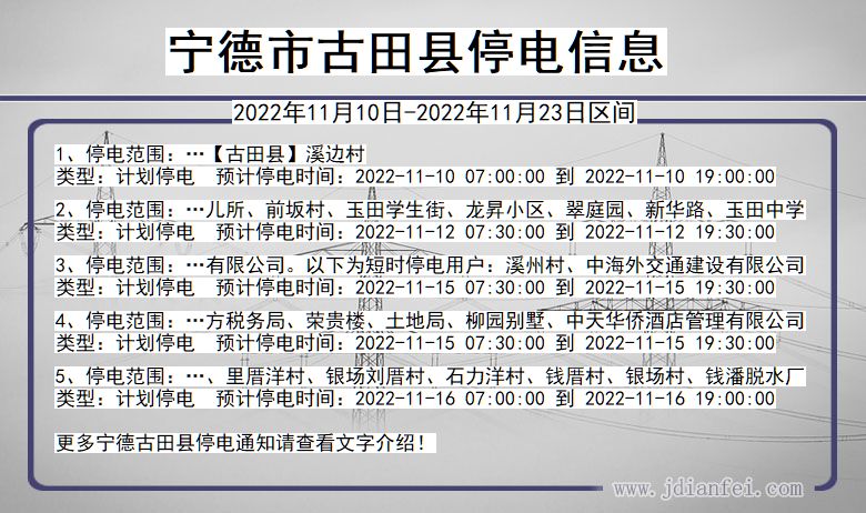 宁德古田停电通知 福建省宁德古田停电通知