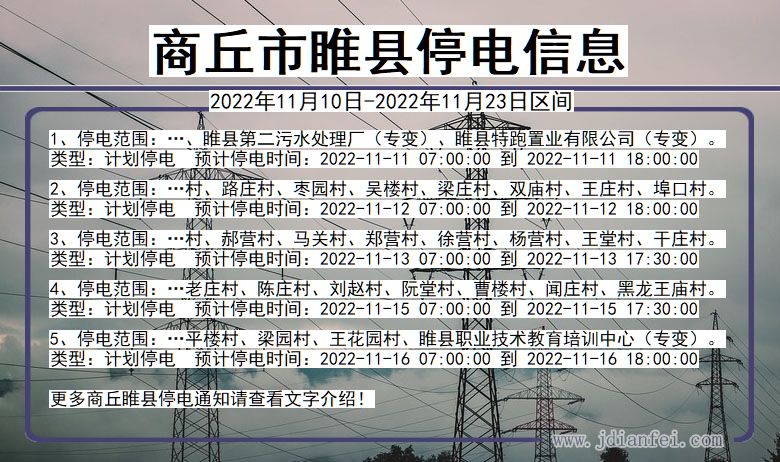 睢县停电_商丘睢县2022年11月10日到2022年11月23日停电通知查询