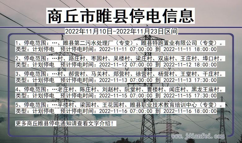 河南省商丘睢县停电通知