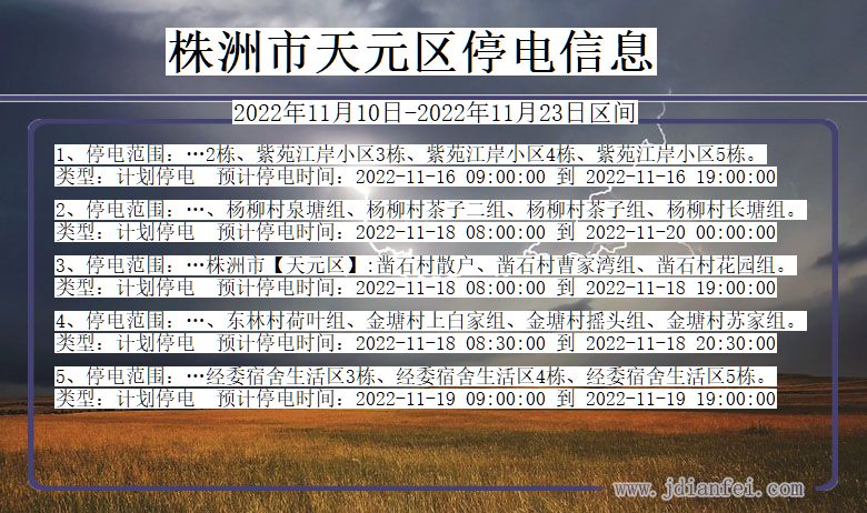 湖南省株洲天元停电通知