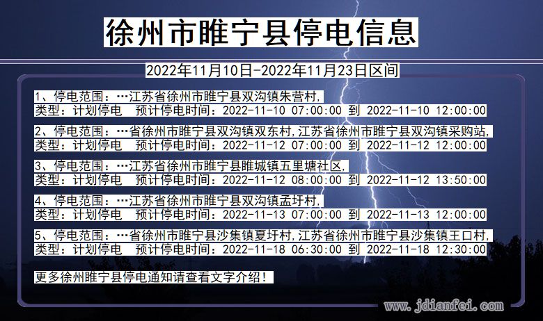 江苏省徐州睢宁停电通知