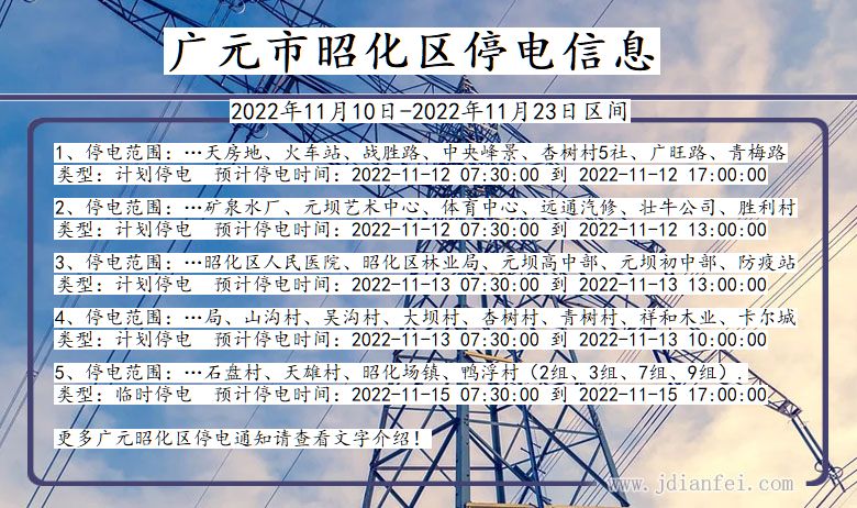 四川省广元昭化停电通知