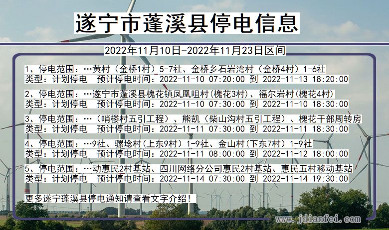 蓬溪2022年11月10日到2022年11月23日停电通知查询_遂宁蓬溪停电通知