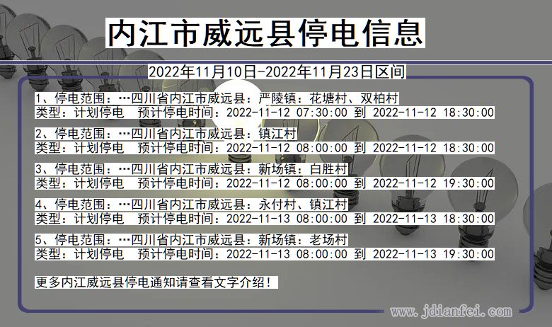 四川省内江威远停电通知