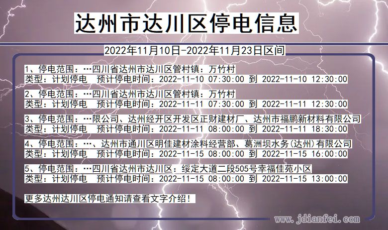 四川省达州达川停电通知