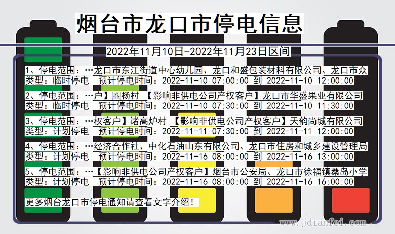 山东省烟台龙口停电通知