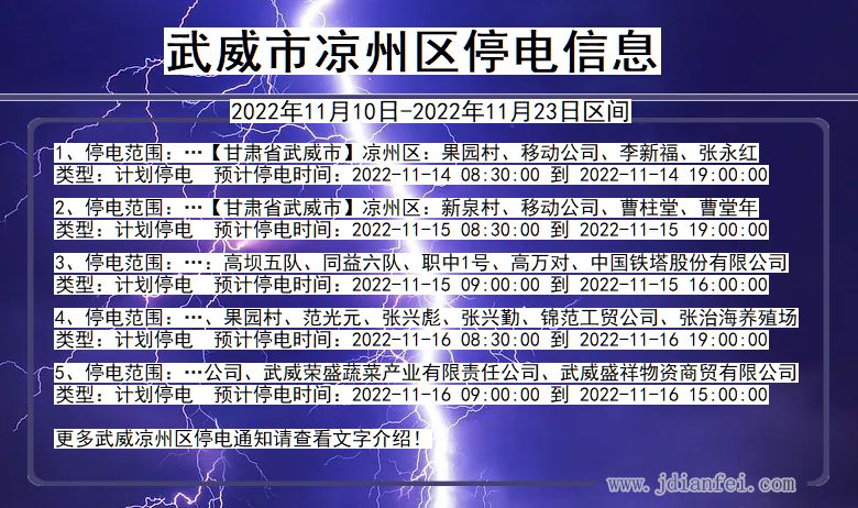 甘肃省武威凉州停电通知