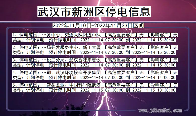 湖北省武汉新洲停电通知