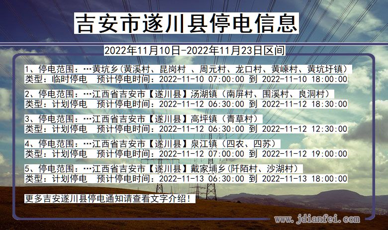 江西省吉安遂川停电通知