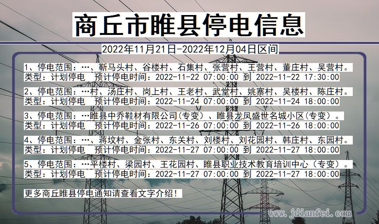 河南省商丘睢县停电通知