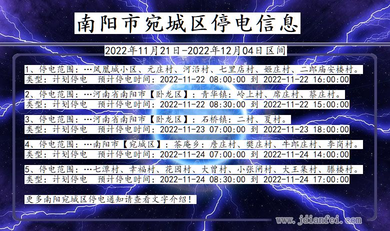 河南省南阳宛城停电通知