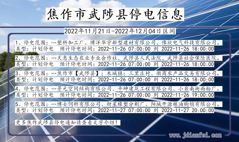 河南省焦作武陟停电通知