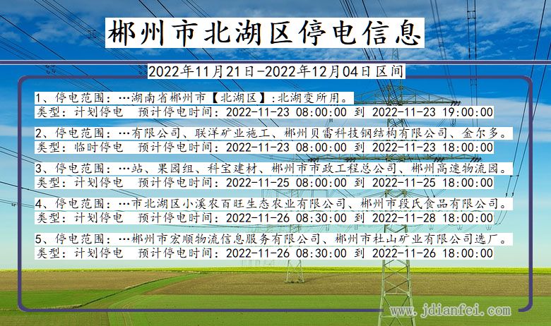 湖南省郴州北湖停电通知