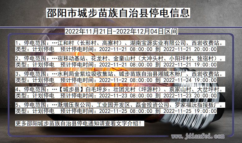 湖南省邵阳城步苗族自治停电通知