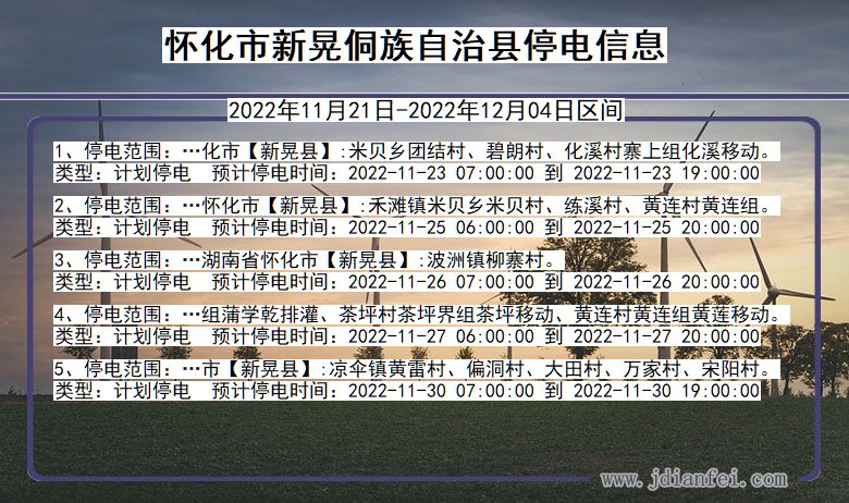 湖南省怀化新晃侗族自治停电通知