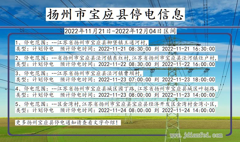 江苏省扬州宝应停电通知