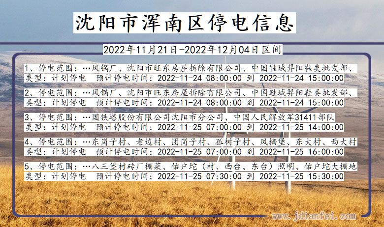 辽宁省沈阳浑南停电通知