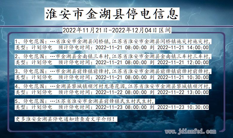 金湖停电_淮安金湖2022年11月21日到2022年12月04日停电通知查询