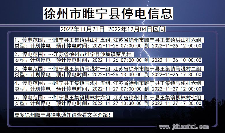 江苏省徐州睢宁停电通知