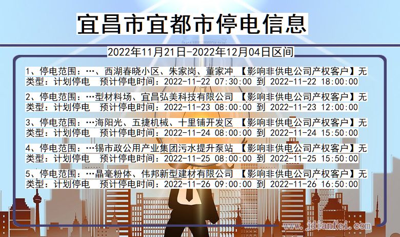 宜昌宜都停电_宜都2022年11月21日到2022年12月04日停电通知查询
