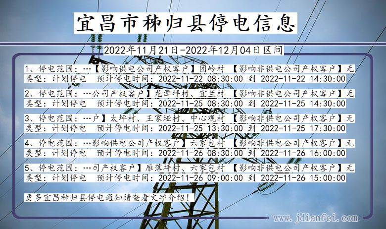 秭归2022年11月21日到2022年12月04日停电通知查询_宜昌秭归停电通知