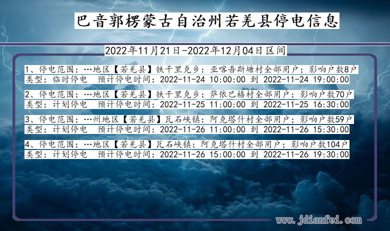 新疆维吾尔自治区巴音郭楞蒙古自治州若羌停电通知