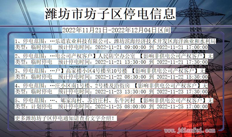 潍坊坊子停电查询_2022年11月21日到2022年12月04日坊子停电通知