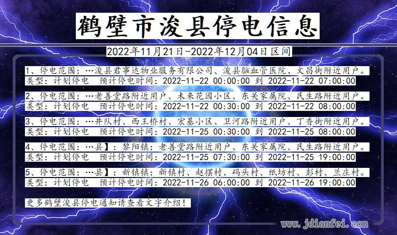 浚县停电_鹤壁浚县2022年11月21日到2022年12月04日停电通知查询