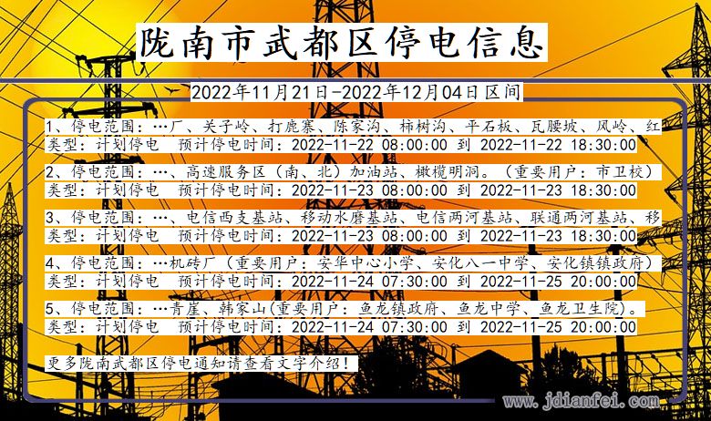 甘肃省陇南武都停电通知