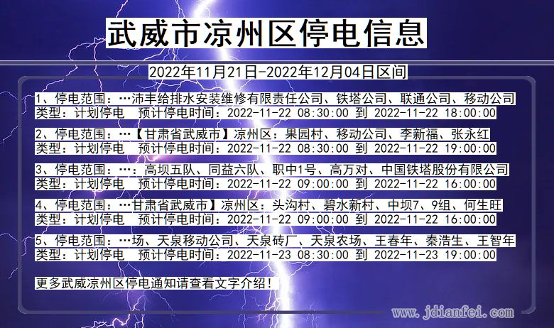 甘肃省武威凉州停电通知