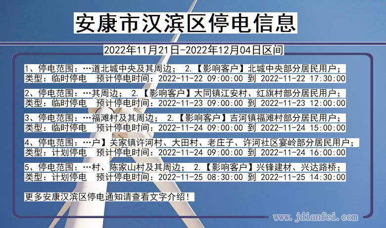 安康汉滨停电查询_2022年11月21日到2022年12月04日汉滨停电通知