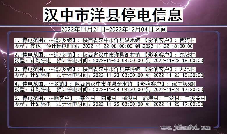 洋县2022年11月21日到2022年12月04日停电通知查询_汉中洋县停电通知