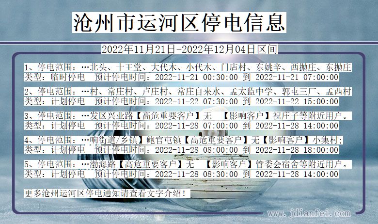 运河停电_沧州运河2022年11月21日到2022年12月04日停电通知查询