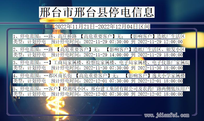 河北省邢台邢台停电通知