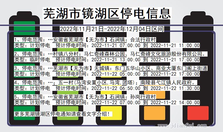芜湖镜湖停电通知 安徽省芜湖镜湖停电通知