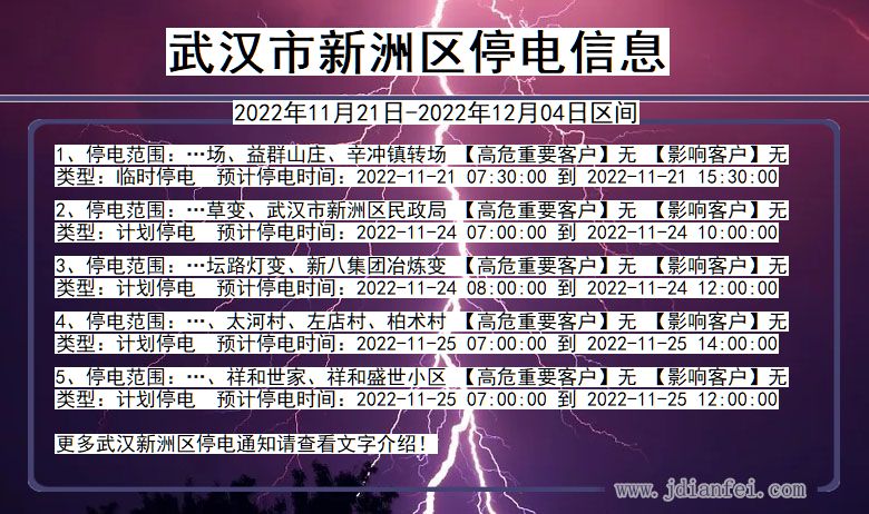 武汉新洲停电通知 湖北省武汉新洲停电通知