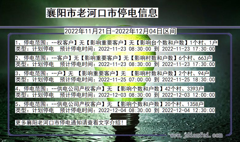 襄阳老河口停电_老河口2022年11月21日到2022年12月04日停电通知查询