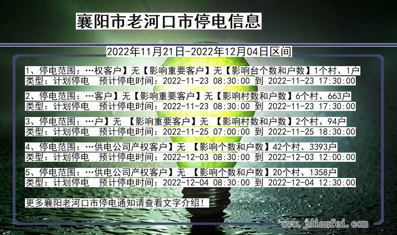 湖北省襄阳老河口停电通知