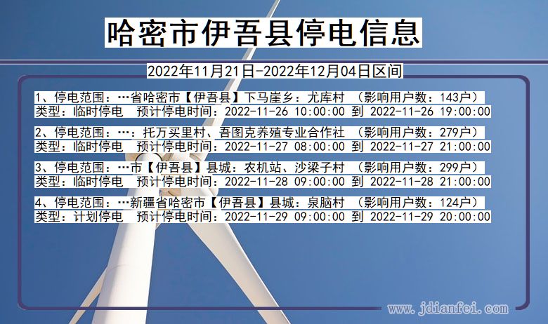 新疆维吾尔自治区哈密伊吾停电通知