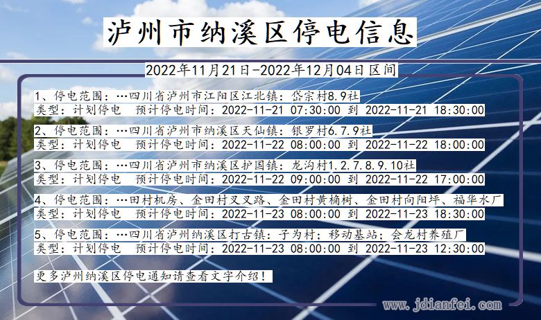 四川省泸州纳溪停电通知