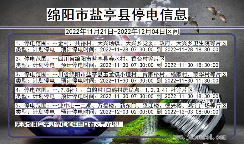 绵阳盐亭停电通知 四川省绵阳盐亭停电通知