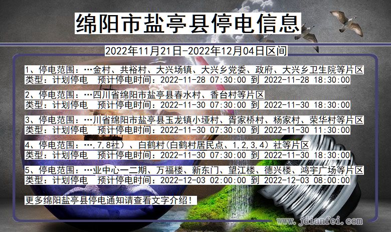 四川省绵阳盐亭停电通知