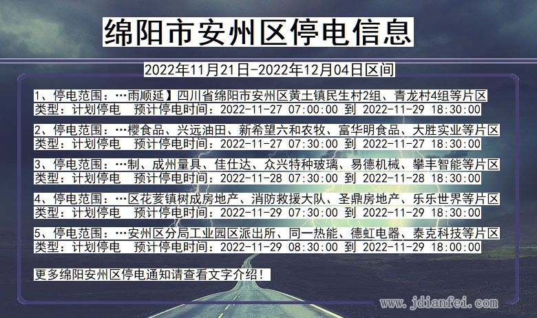 四川省绵阳安州停电通知