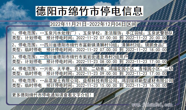 四川省德阳绵竹停电通知