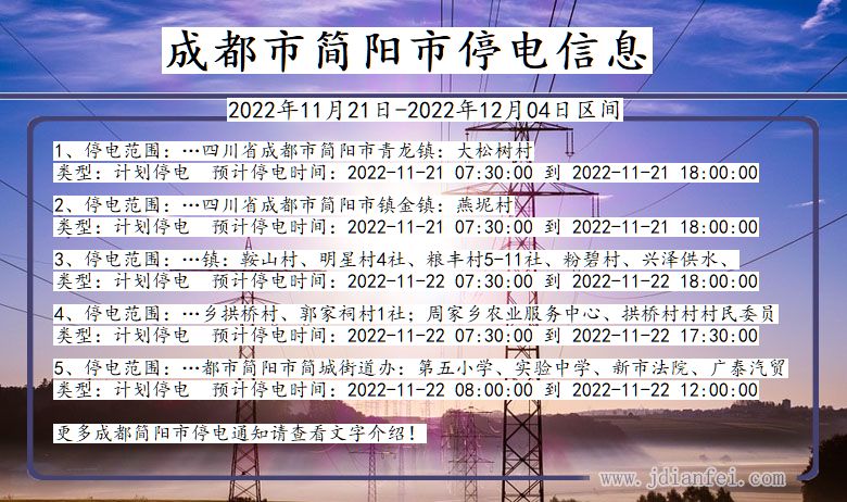 四川省成都简阳停电通知