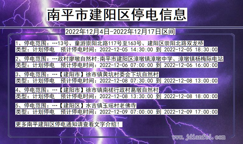 福建省南平建阳停电通知