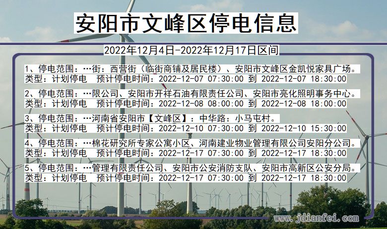 安阳文峰2022年12月4日以后的停电通知查询_文峰停电通知