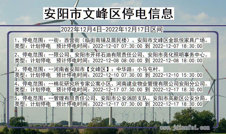 河南省安阳文峰停电通知