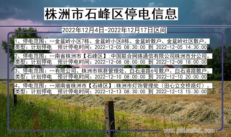 湖南省株洲石峰停电通知